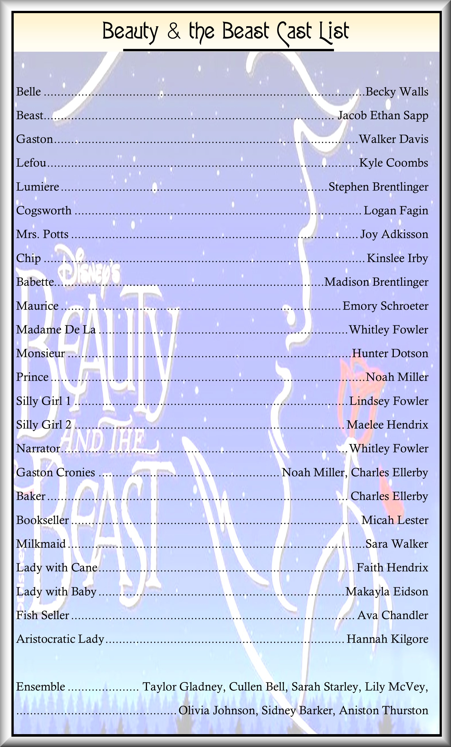 Beauty and the Beast Cast List